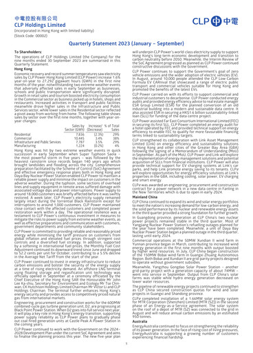 Thumbnail CLP Group
 Quarterly Report 2023-q3