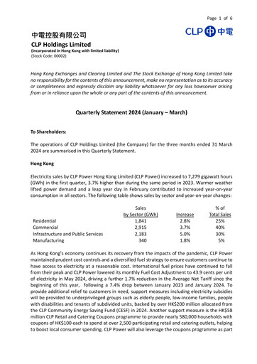 Thumbnail CLP Group
 Quarterly Report 2024-q1
