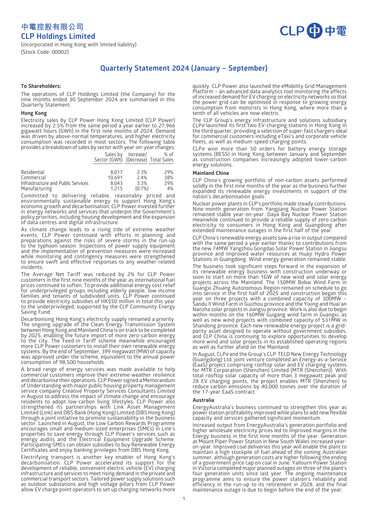 Thumbnail CLP Group
 Quarterly Report 2024-q3