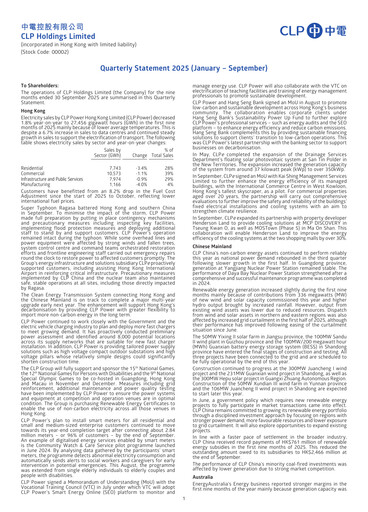 Thumbnail CLP Group
 Quarterly Report 2025-q3