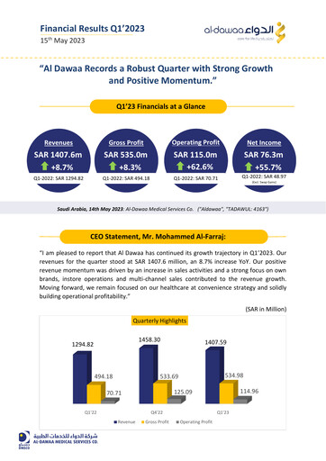 Thumbnail Al-Dawaa Medical Services Company Quarterly Report 2023-q1