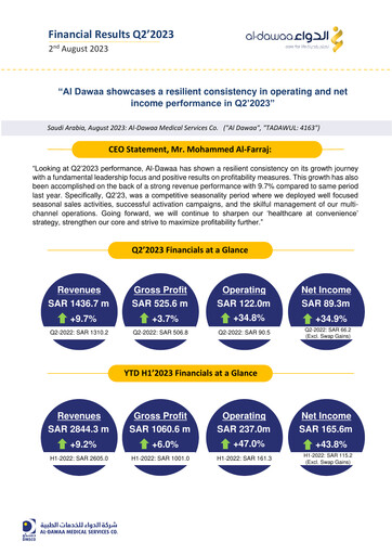 Thumbnail Al-Dawaa Medical Services Company Quarterly Report 2023-q2
