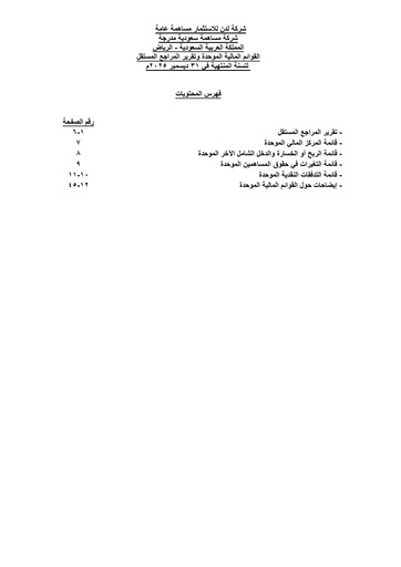 Thumbnail Ladun Investment Company Financial Statement 2025