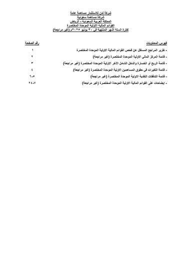 Thumbnail Ladun Investment Company Half-year Report 2025