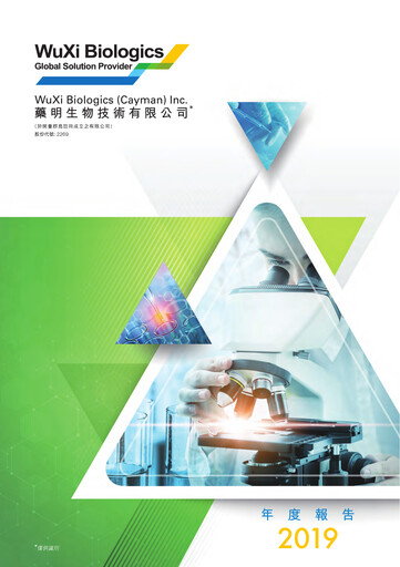 Thumbnail WuXi Biologics Annual Report 2019