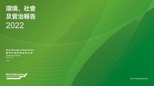 Vorschaubild WuXi Biologics ESG-Bericht 2022