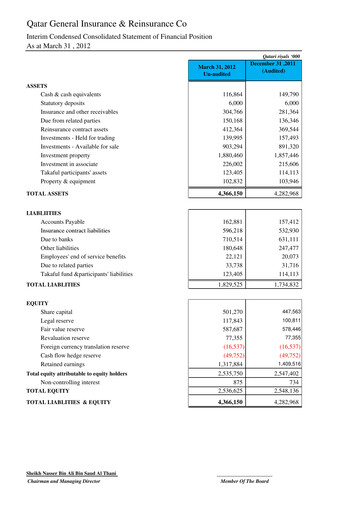 Vorschaubild Qatar General Insurance & Reinsurance Company Quartalsbericht 2012-q1
