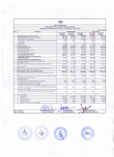Thumbnail Indian Overseas Bank
 Financial Statement 2017-2018