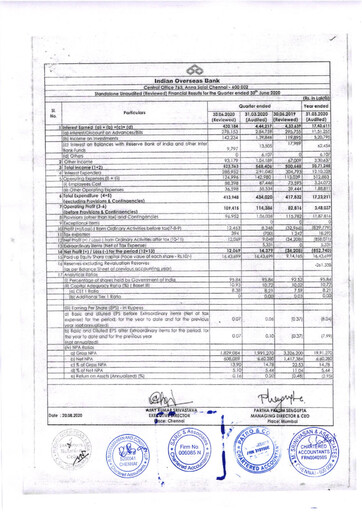 Thumbnail Indian Overseas Bank
 Quarterly Report 2020-q1