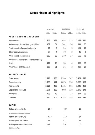 Thumbnail TORM Quarterly Report 2001-q2
