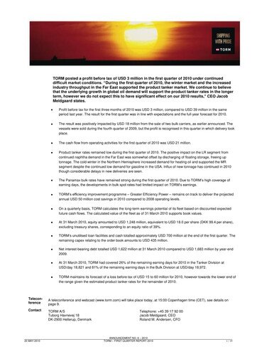 Thumbnail TORM Quarterly Report 2010-q1