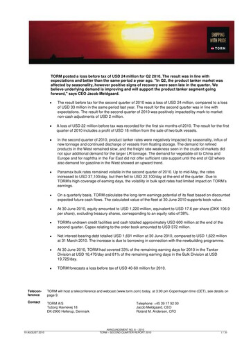 Thumbnail TORM Quarterly Report 2010-q2