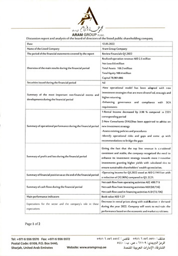 Miniature Aram Group Rapport trimestriel 2022-q1