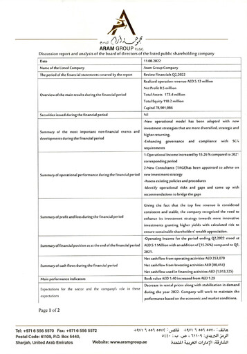 Miniature Aram Group Rapport trimestriel 2022-q2
