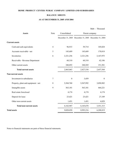 Thumbnail Home Product Center Financial Statement 2005