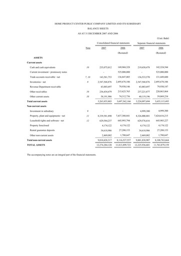 Thumbnail Home Product Center Financial Statement 2007