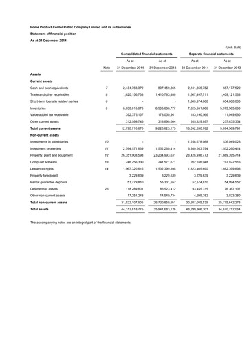 Thumbnail Home Product Center Financial Statement 2014