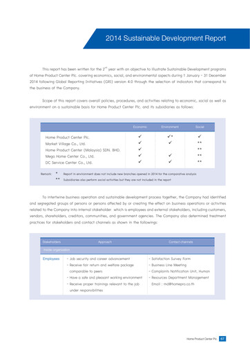 Thumbnail Home Product Center Sustainability Report 2014