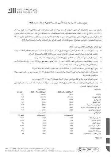 Thumbnail RAK Properties Financial Statement 2025-q3