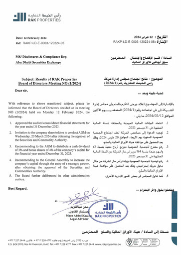 Miniature RAK Properties Bilan financier 2023