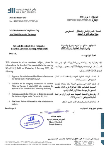 Miniature RAK Properties Bilan financier 2024