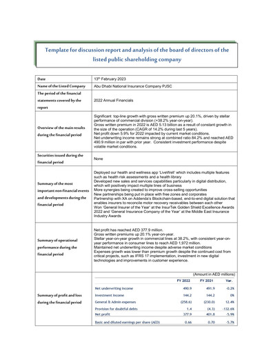 Thumbnail Abu Dhabi National Insurance Company Financial Report 2022