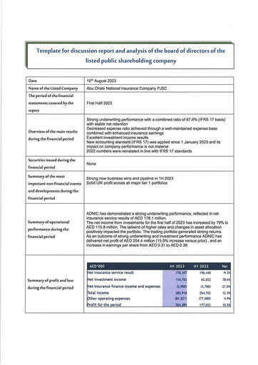 Thumbnail Abu Dhabi National Insurance Company Half-year Report 2023-h1