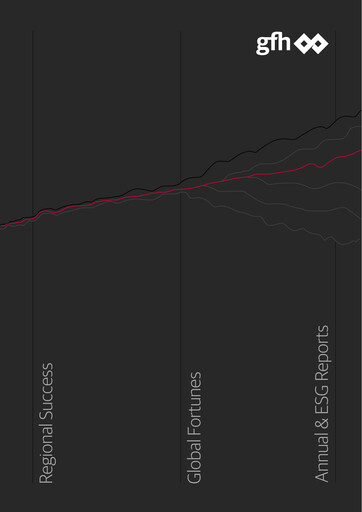 Miniature GFH Financial Group Rapport annuel 2022