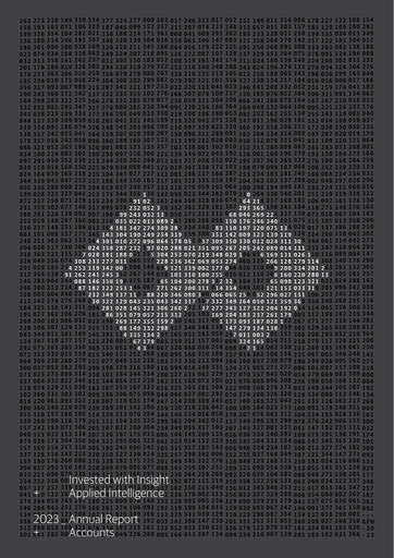 Miniature GFH Financial Group Rapport annuel 2023