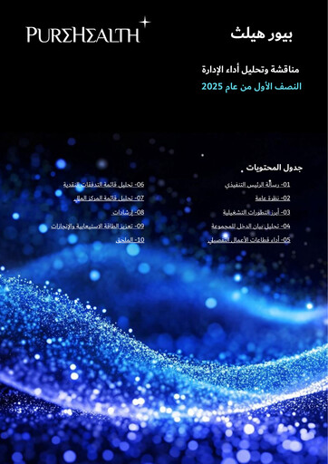 Thumbnail Pure Health Holding Half-year Report 2025-h1