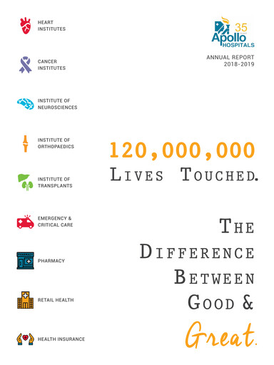 Miniature Apollo Hospitals
 Rapport annuel 2018-2019