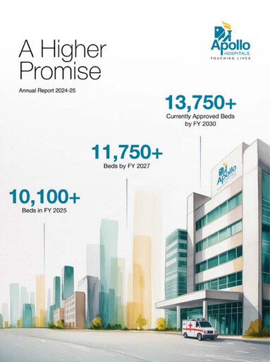 Miniature Apollo Hospitals
 Rapport annuel 2024-2025