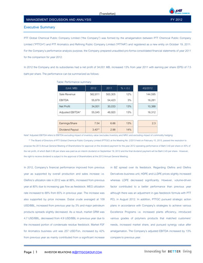 Thumbnail PTT Global Chemical Financial Report 2012