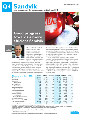 Miniature Sandvik Bilan financier 2013