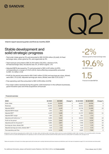 Thumbnail Sandvik Quarterly Report 2024-q2