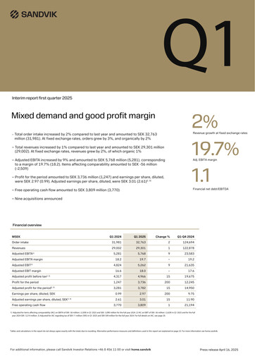 Thumbnail Sandvik Quarterly Report 2025-q1