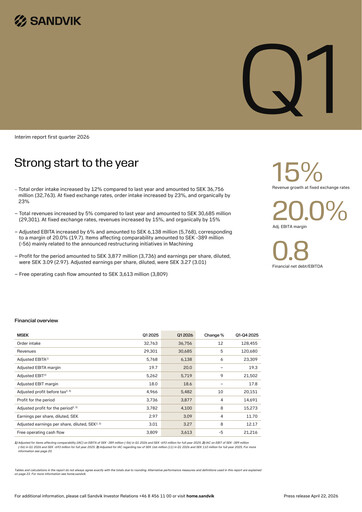 Thumbnail Sandvik Quarterly Report 2026-q1