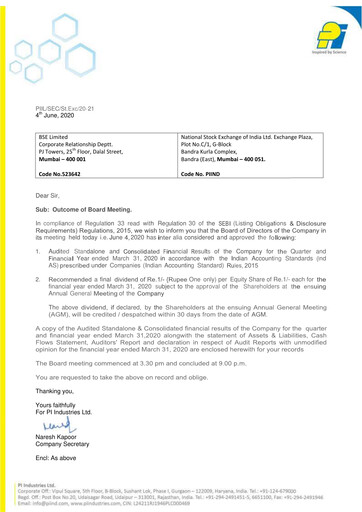 Thumbnail PI Industries Financial Statement 2020