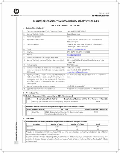 Thumbnail Gujarat Gas
 ESG Report 2024-2025