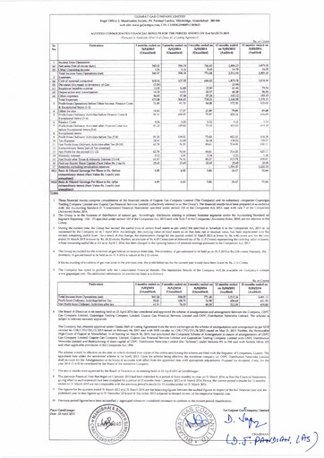 Thumbnail Gujarat Gas
 Financial Report 2015