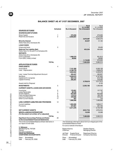 Vorschaubild Gujarat Gas
 Finanzmitteilung 2007