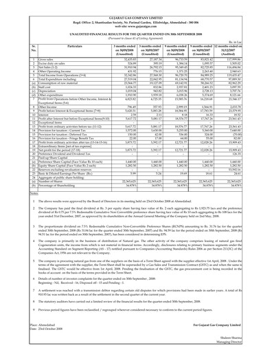 Thumbnail Gujarat Gas
 Quarterly Report 2008-q3