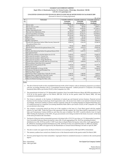 Thumbnail Gujarat Gas
 Quarterly Report 2009-q1