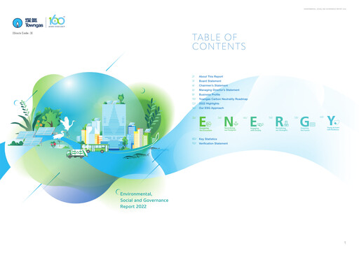 Vorschaubild Hong Kong and China Gas
 ESG-Bericht 2022