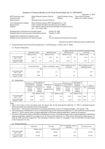 Thumbnail Mitsui Fudosan Logistics Park Financial Report 2020-h2