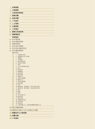Thumbnail CITIC limited Annual Report 2006