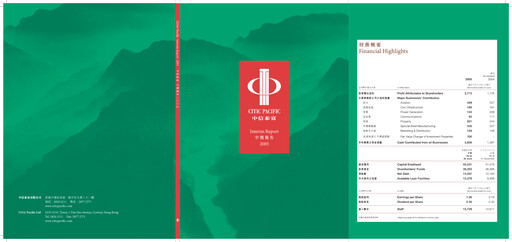 Thumbnail CITIC limited Half-year Report 2005-h1
