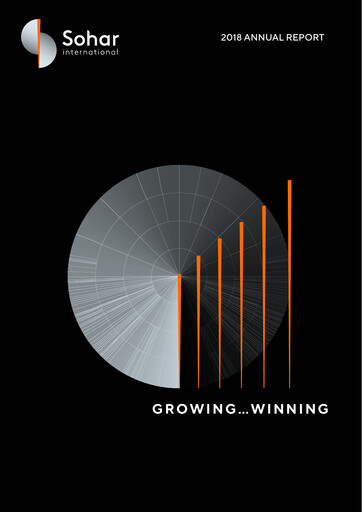 Thumbnail Sohar International Bank Annual Report 2018