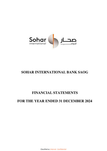 Thumbnail Sohar International Bank Financial Statement 2024