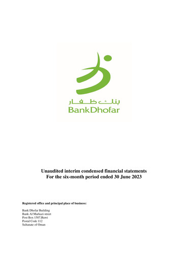 Miniature Bank Dhofar Bilan financier 2023-q2